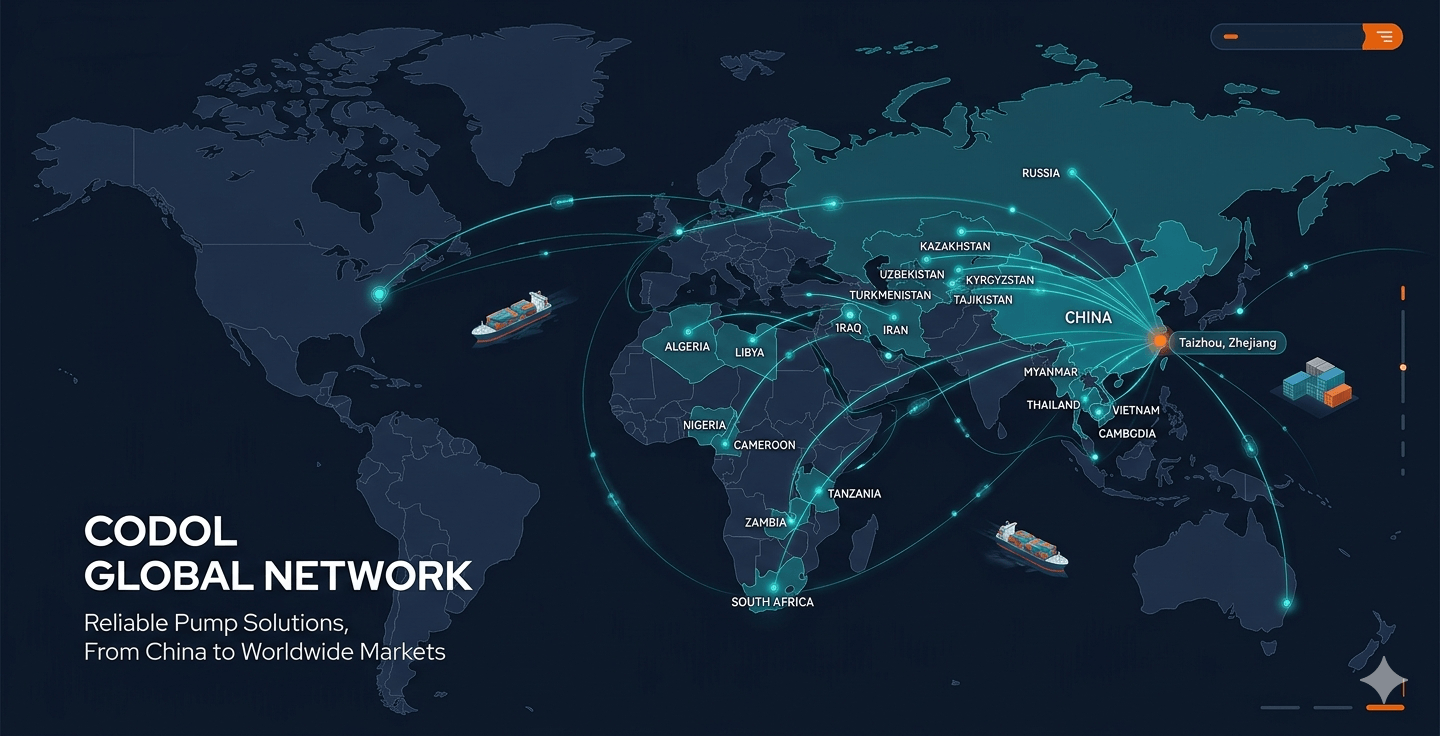 codol global network